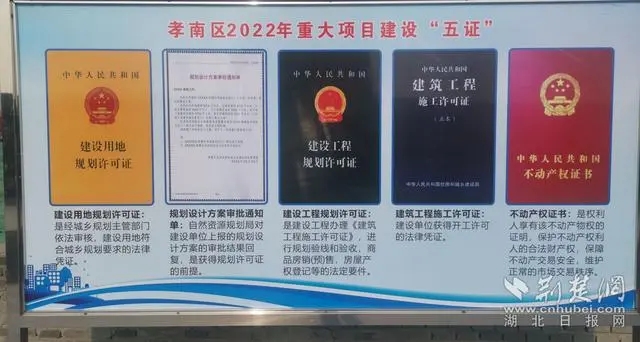 重大項(xiàng)目建設(shè)“五證”。記者 魯偉龍 攝.webp.jpg