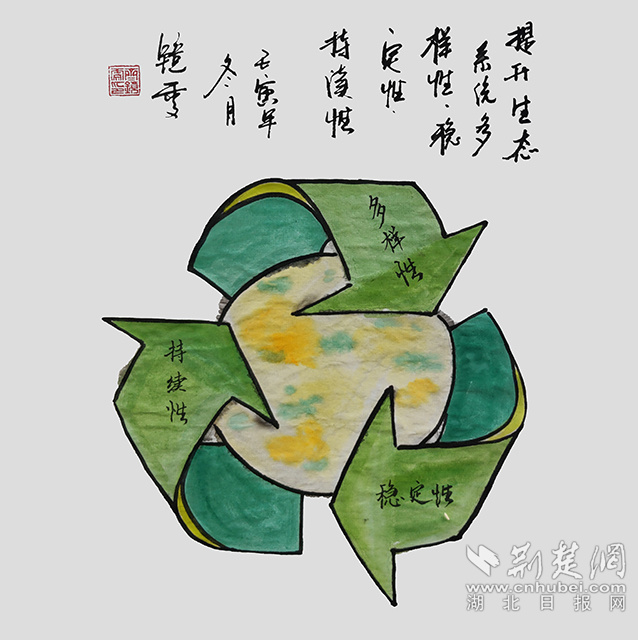 6提升生態(tài)系統(tǒng)多樣性、穩(wěn)定性、持續(xù)性?！短嵘鷳B(tài)系統(tǒng)多樣性、穩(wěn)定性、持續(xù)性》齊靜雯.jpg